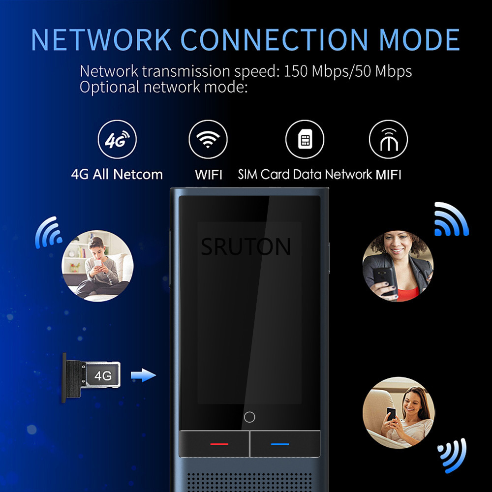 4G Internet Smart Voice Translator 117 Multi Languages In Real Time Online Instant Off Line Z6 Trans