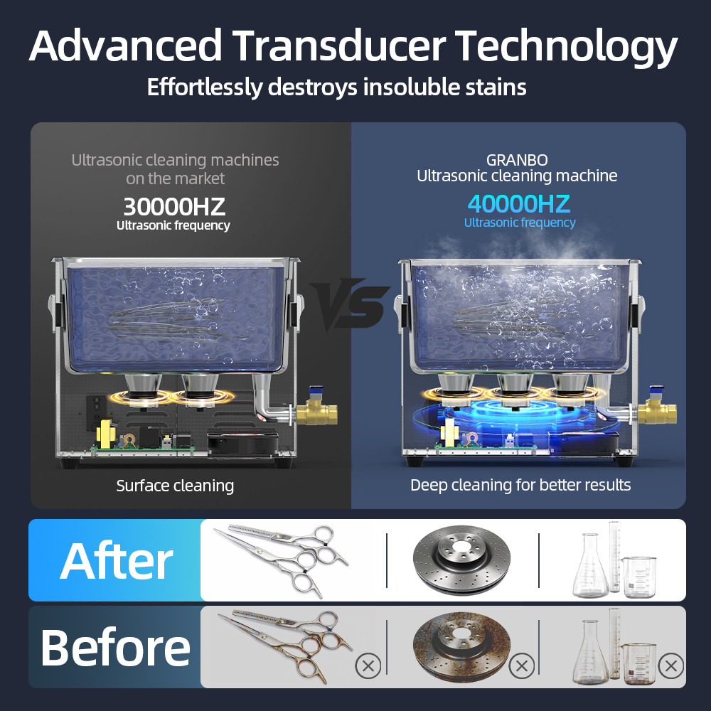 Portable Ultrasonic Cleaner Granbo 1.3L Ultrasonic Cleaning Tools 60W/120W Digital Cleaning Machine