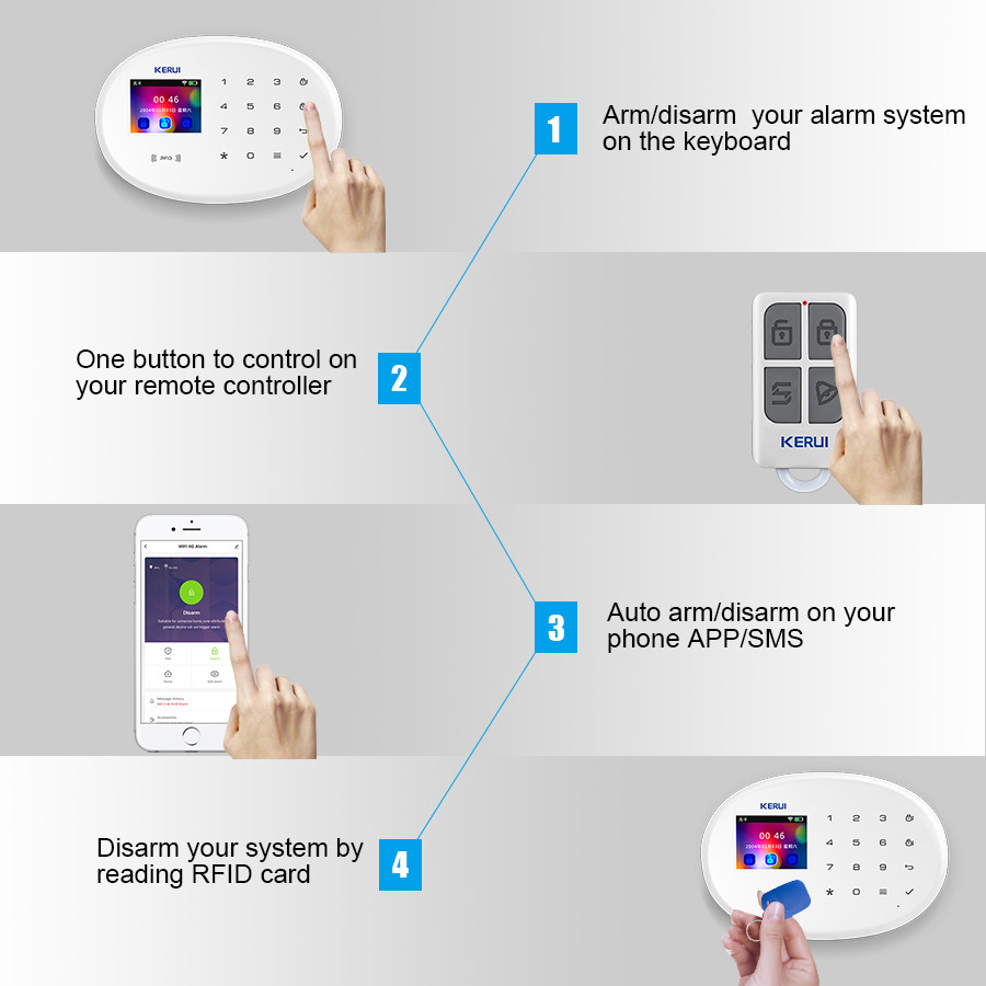 KERUI GSM/WIFI Alarm Systems Complete System, Security Alarm System for Home, Home Security Set