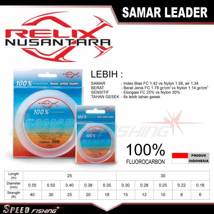 Senar Pancing Leader Relix Samar Fluorocarbon