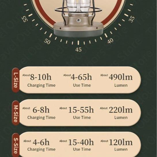 LAMPU CAMPING NATUREHIKE NH21ZM010