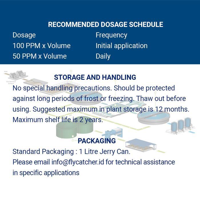 Biotroops Aerob Bakteri Pengurai Limbah Cair