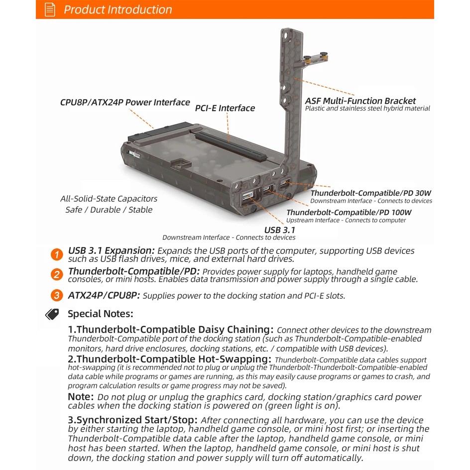 Upgraded Th5P4 Pd 100W Thunderbolt5 Gpu Dock External Graphics Card Thunderbolt-Compatible 5/4/3