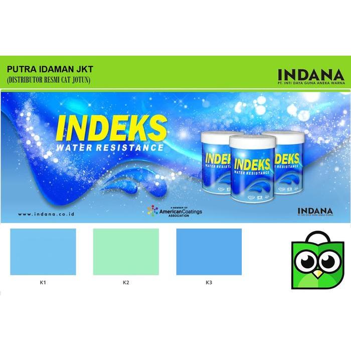 "New" Cat Kolam INDEKS