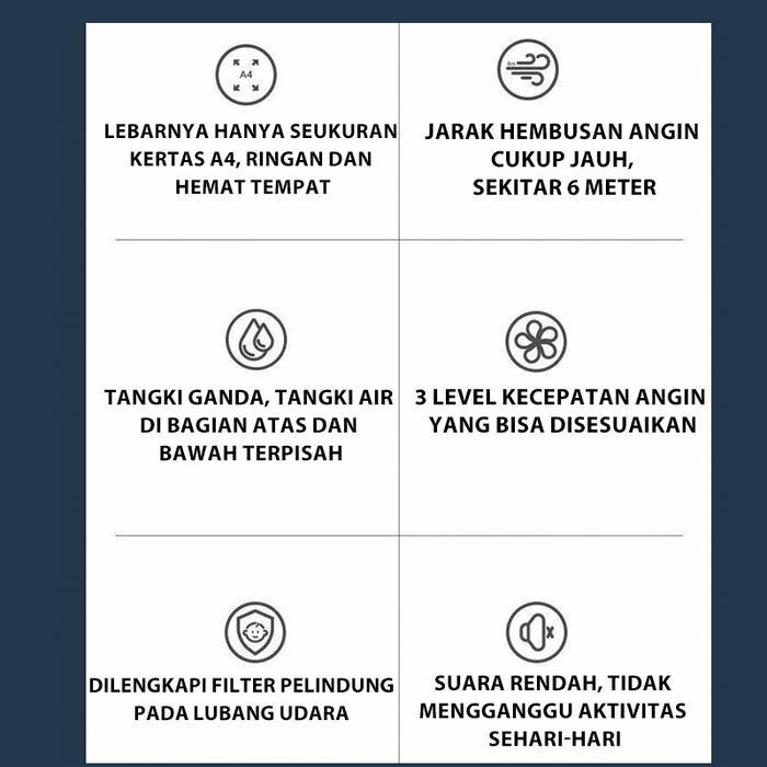 Tixx Kipas Angin Air Cooler Pendingin Tangki Besar 10L Pendingin Udara Industri Kantor Rumah Terbaru