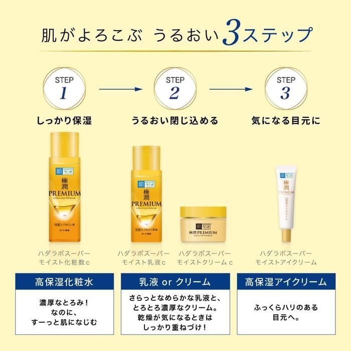Hadalabo Gokujyun Premium Lotion Original Japan - Pelembab