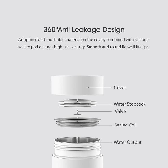 Viomi Tumbler Listrik Teko Listrik Portable Teko Mini Elektrik