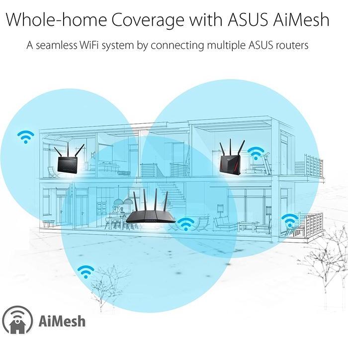 ASUS RT-AX1800HP AX1800 DUAL BAND WIFI 6