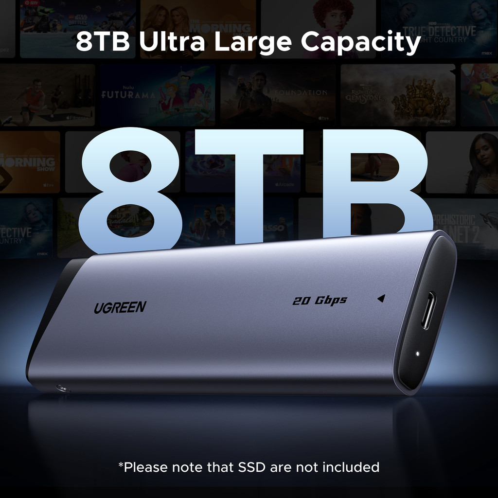 Ugreen 20Gbs M2 Ssd Enclosure Nvme Sata Dual Protocol M.2 To Usb C Ssd Adapter Support 8Tb For Nvme