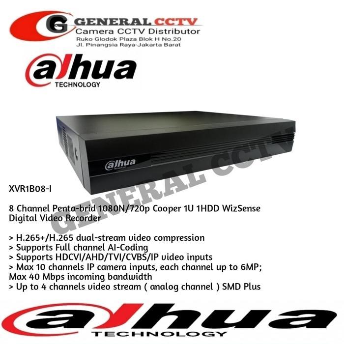 Dvr 8 Channel Dahua 2MP WizSense H.265+ Full Channel AI Coding