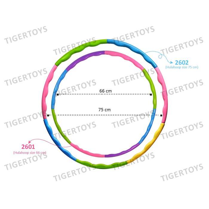 MAINAN HULAHOOP HULAHUP PLASTIK MAINAN OLAH RAGA ANAK ALAT OLAH RAGA