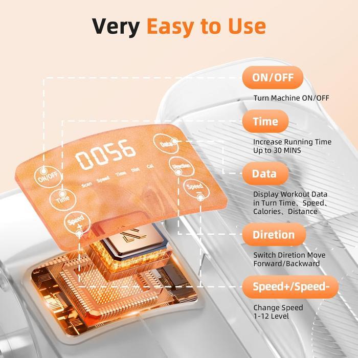 Sepeda Todo Statis Mini Terapi Stroke Multifungsi Alat Terapi Kaki Alat Sepeda Mini Terapi Stroke