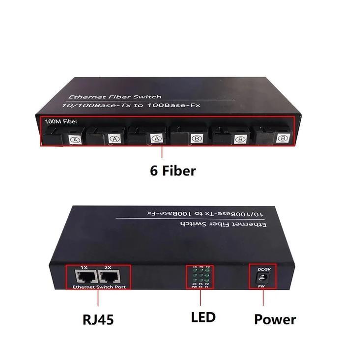 MEDIA CONVERTER 6 PORT FO 2 PORT LAN / 6FO 2LAN / 6 SC