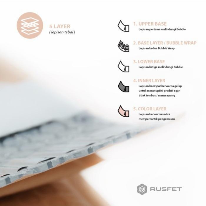 [] AMPLOP BUBBLE MAILER PINK BUBBLE WRAP ENVELOPE SOFT PINK RUSFET 18X23