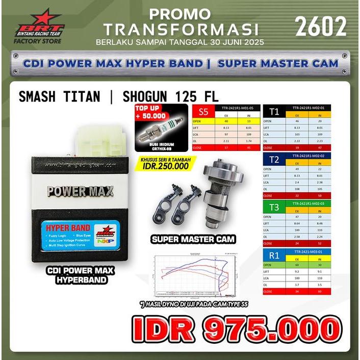 Paling Dicari Paket Cdi Hyperband+Master Cam Rra Smash Titan/Shogun 125-Promo 2602
