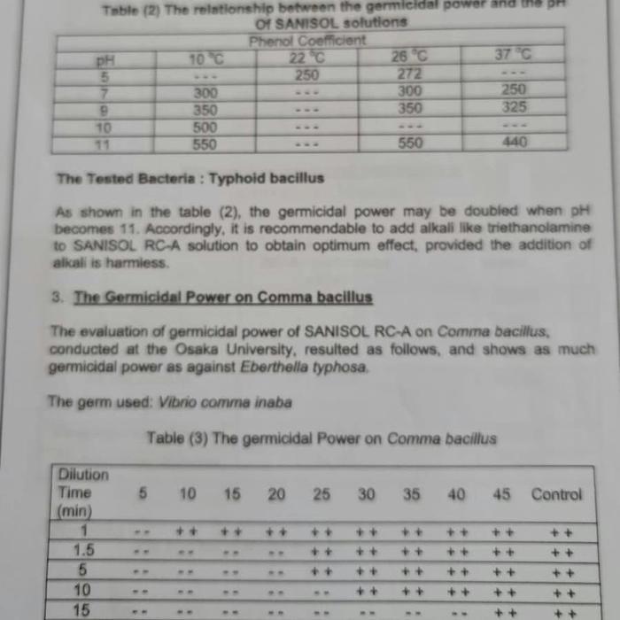 Cairan Nano Spray Gun / Steam Gun, Nano Disinfectant Wangi Lemon 5 Ltr