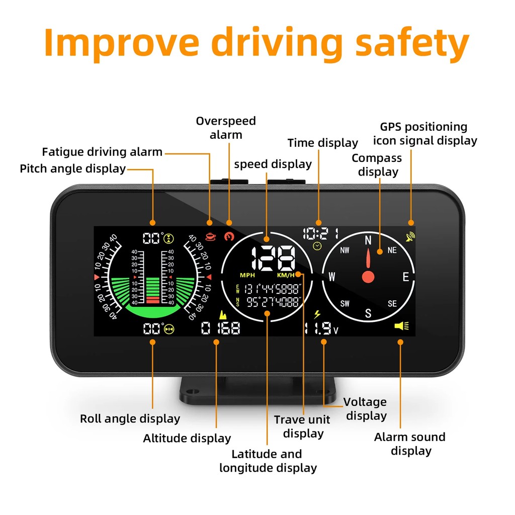 HUD M60 Digital Speed Slope Meter Inclinometer M50 With GPS Speedometer Compass For off road accesso