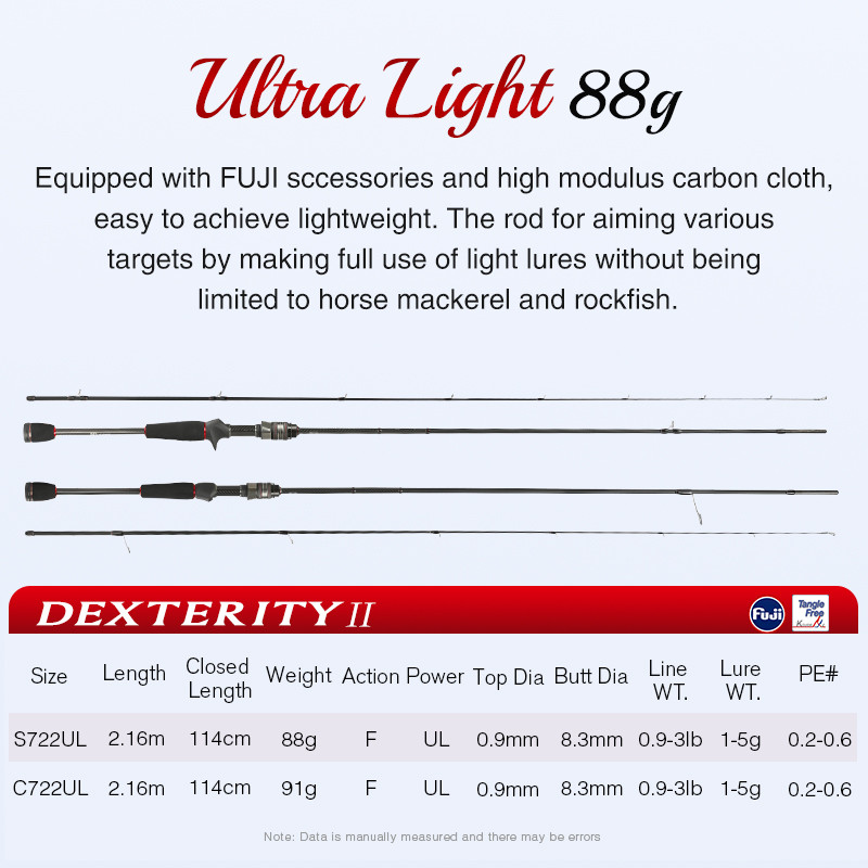 TSURINOYA Ajing Carbon Spinning Casting Fishing Rod 2.16m Ultralight DEXTERITY ? 722UL Fast Rockfish