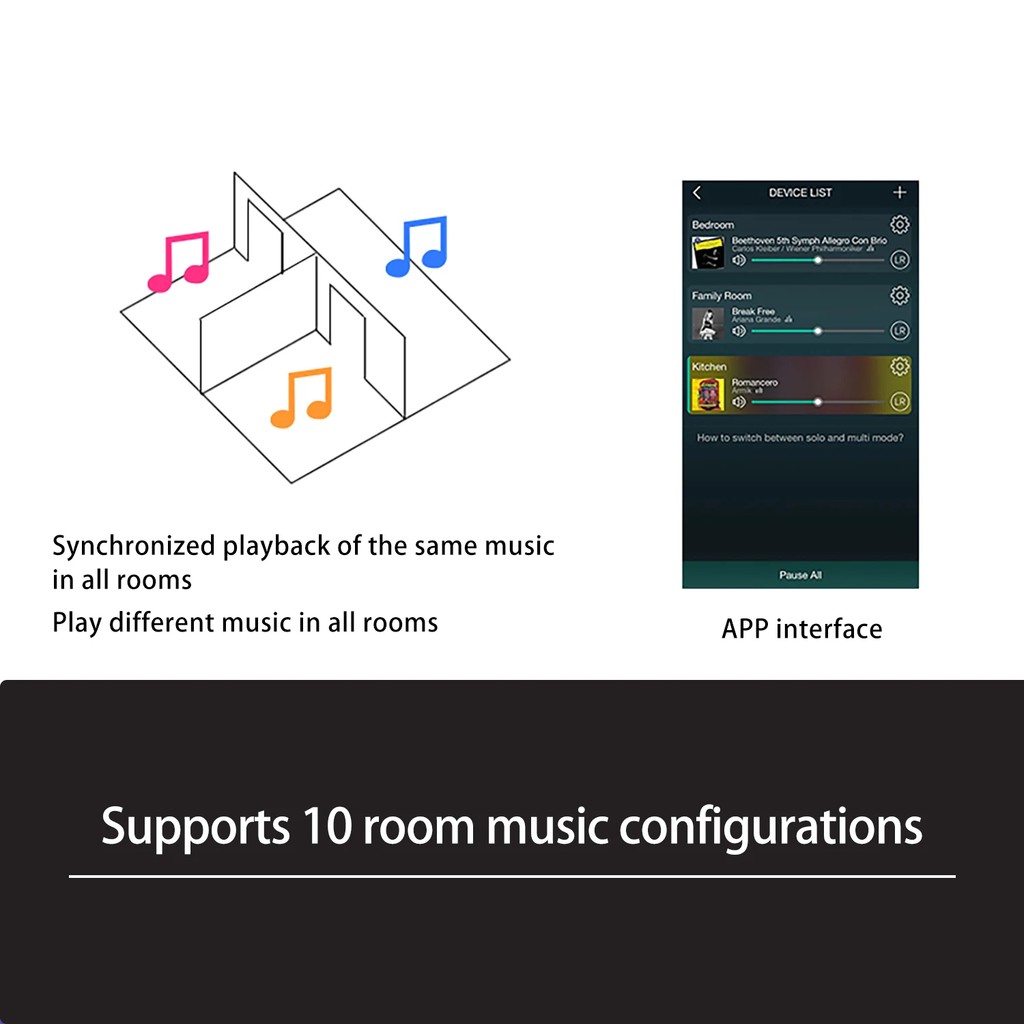 D10 WiFi and Bluetooth 5.0 Audio Receive Bluetooth Module I2S Analog Output ESS9023 Output Board