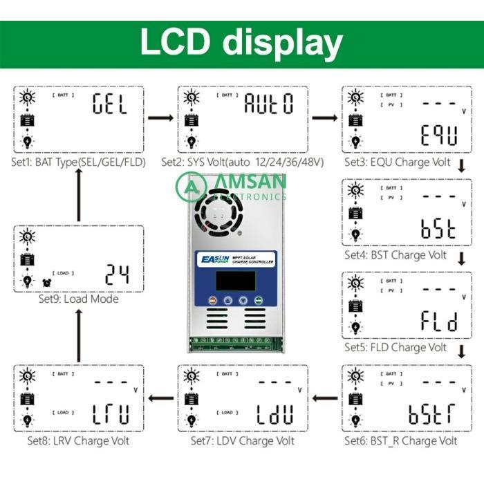 EASUN MPPT 60A Solar Charger Controller Kontroler Surya PLTS Cas Aki