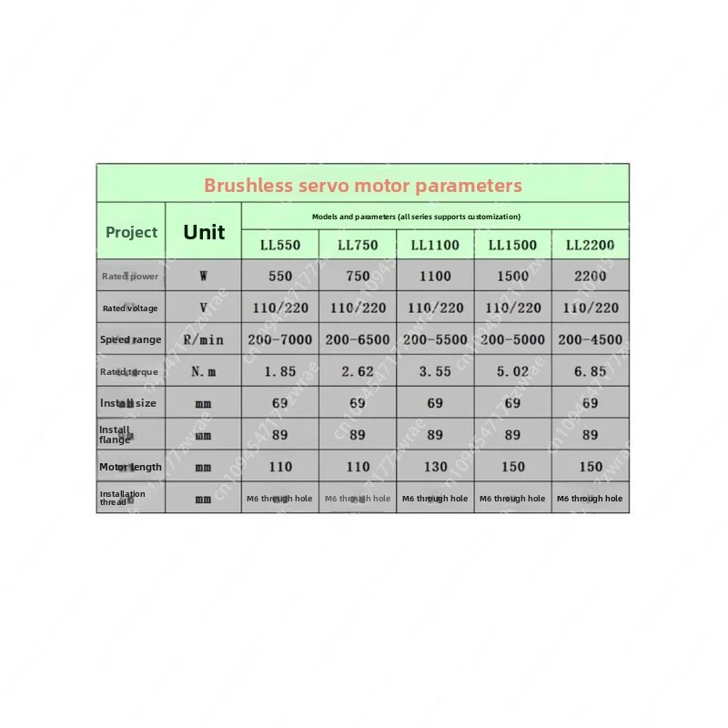 Brushless Motor, High-Power, High-Speed Speed Controller Set, Grinding Drill Bit Chuck