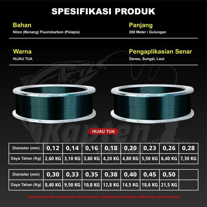 KAPTEN FISHING-TALI PANCING GERMANY WARNA HIJAU TUA FISHING LINE 200M SENAR PANCING NILON ANTI
