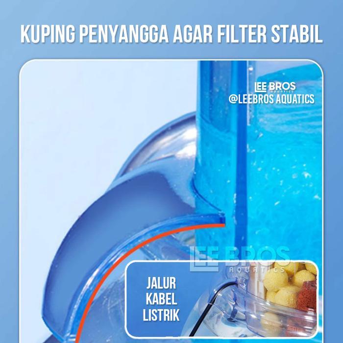 Filter Aquarium Bulat / Fish Bowl Filter / Aquarium Bulat / Fish Bowl