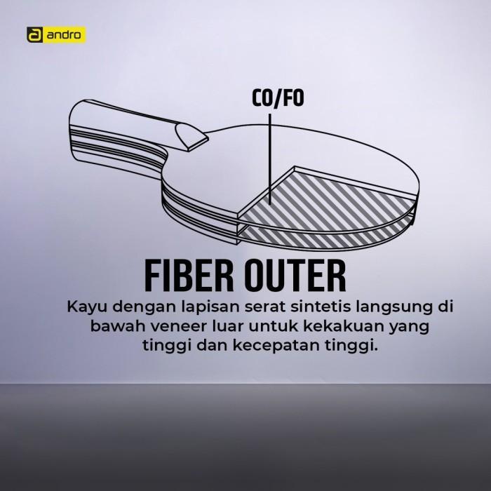 READY Kayu Bat Tenis Meja Andro Treiber FO OFF/S Hinoki Carbon Tamca Bet