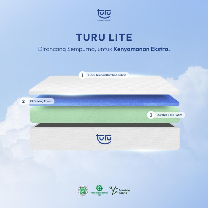 Kasur Base Support Foam TURU LITE ukuran 160x200 (Queen) FREE BANTAL