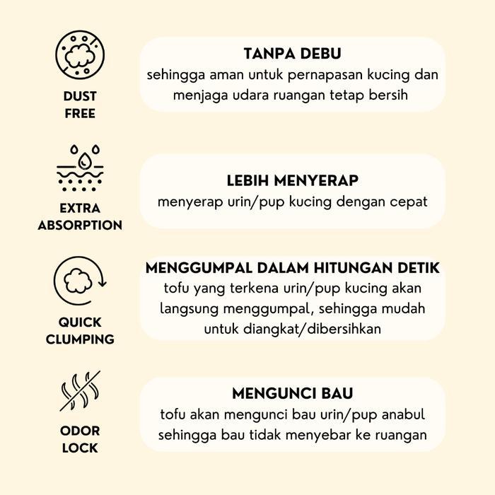 PASIR TOFU CAT LITTER TOFU CAT LITTER PASIR TOFU KUCING CAT LITTER 6L PASIR KUCING GUMPAL WANGI