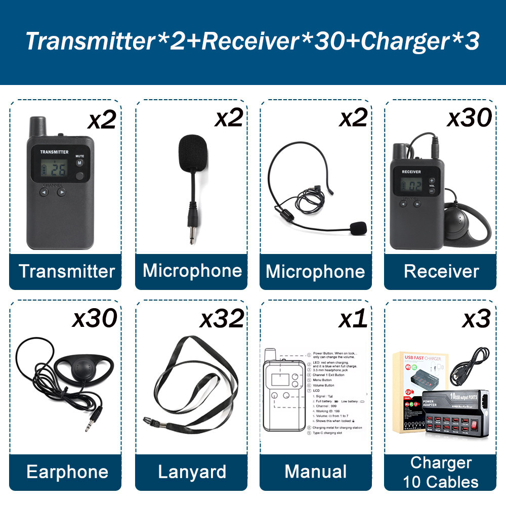Wireless Whisper Tour Guide System Simultaneous Interpretation System Audio Guide System for