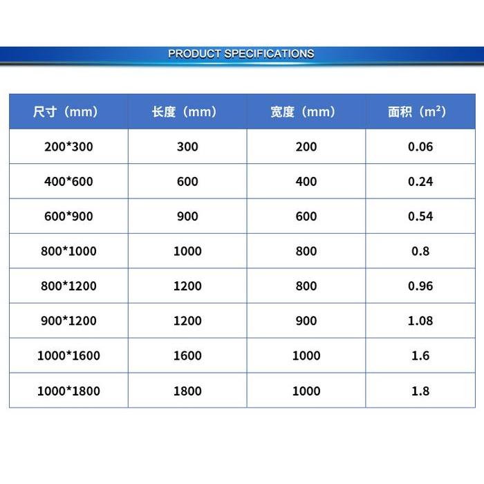 LASER ENGRAVER LASER CUTTING MACHINE HONEYCOMB WORKING TABLE FOR CUTTING MACHINE/LASER ENGRAVE.