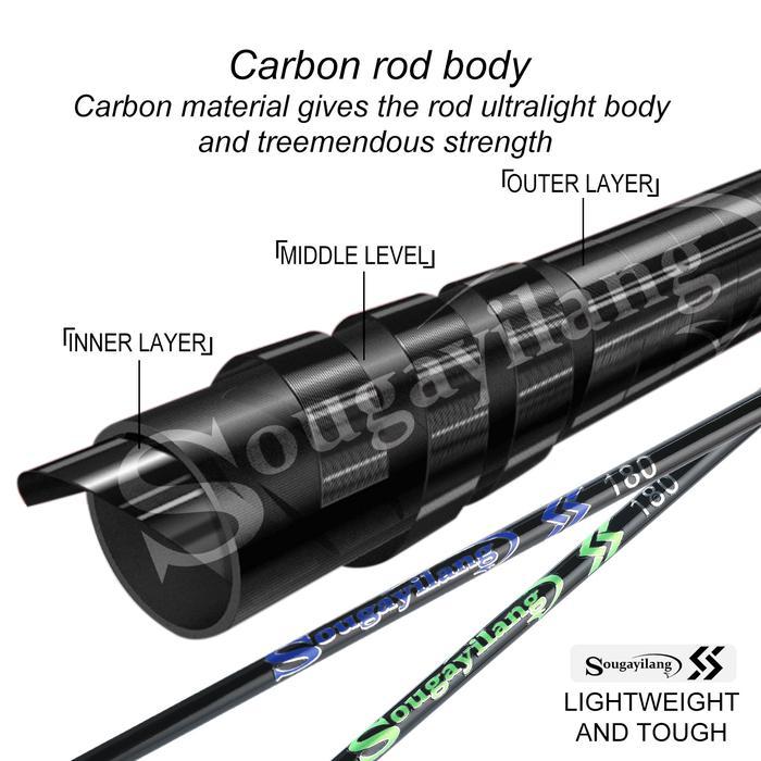 SOUGAYILANG 1.8/2.1M UL SOLID JORAN PANCING CARBON FIBER 2 SECTION ULTRALIGHT FISHING ROD JORAN