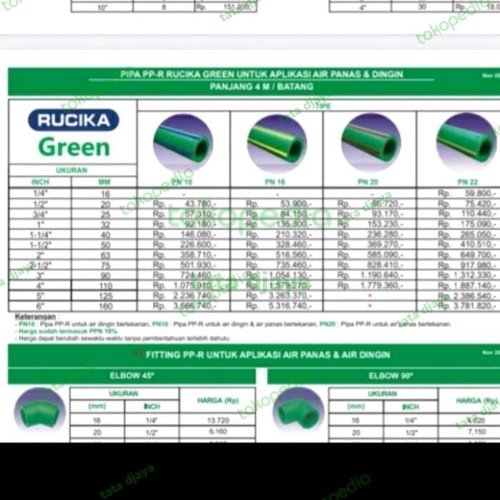 pipa ppr rucika wavin 1/2 inch pn-20 Gratis Ongkir