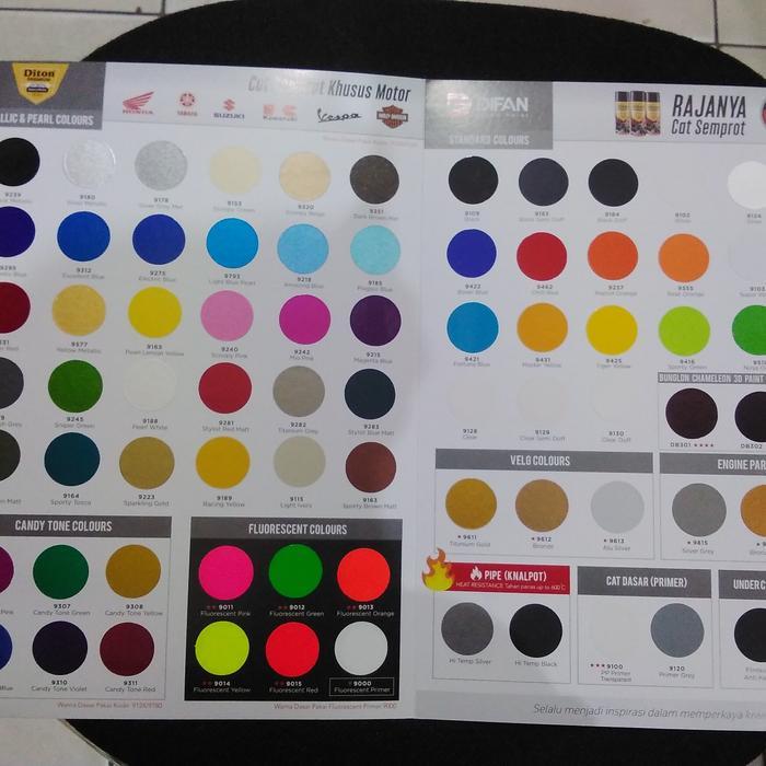 "New" diton premium 9128 clear