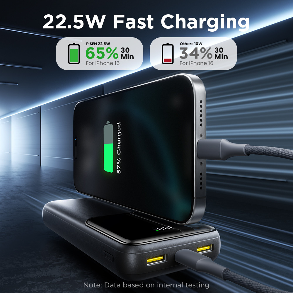 PISEN 20000mAh PD 20W Quick Power Bank SCP 22.5W Portable CCC Powerbank Fast Charging External