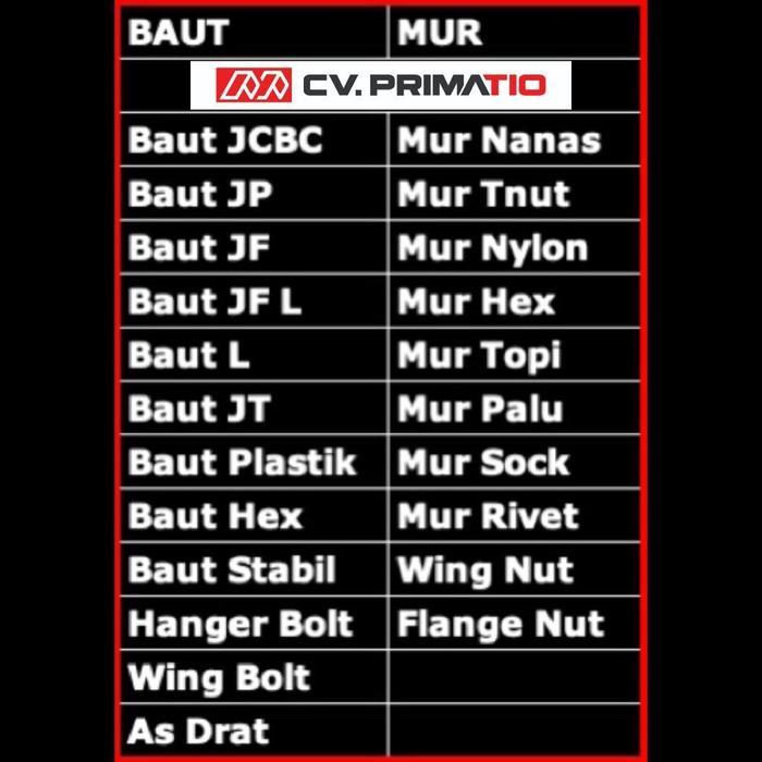"New" Mur Rivet M8 Putih - Besi - Rivnut M8 - Rivet M 8 - Nutsert M8 - Tanam