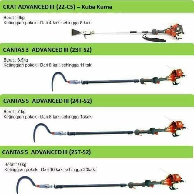 Mesin Panen Sawit Egrek & Dodos Palm Cutter Tanika Ts 5