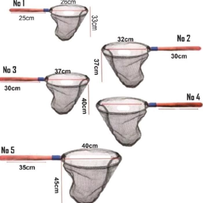 SEROKAN IKAN LELE/NILA/BOGO/CUPANG
