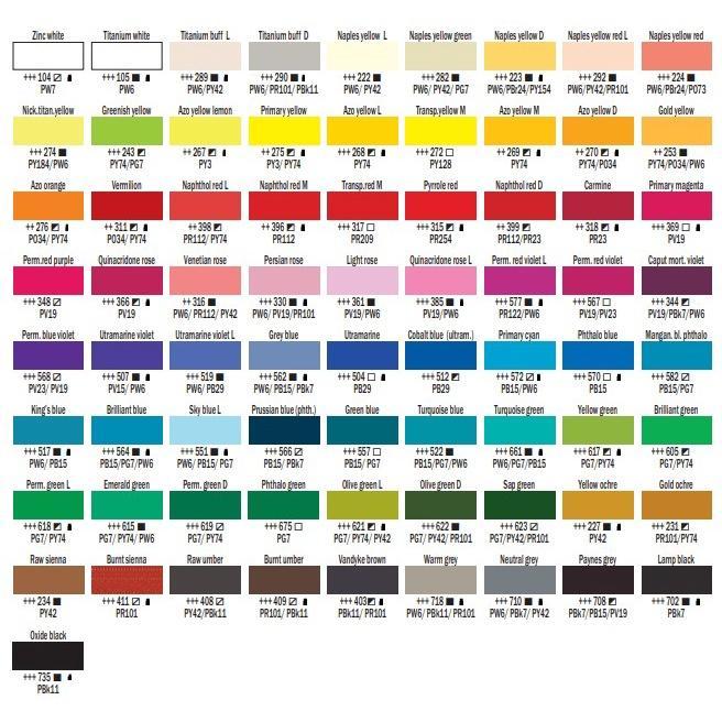 Amsterdam Acrylic Paint 20ml / Cat Akrilik Amsterdam