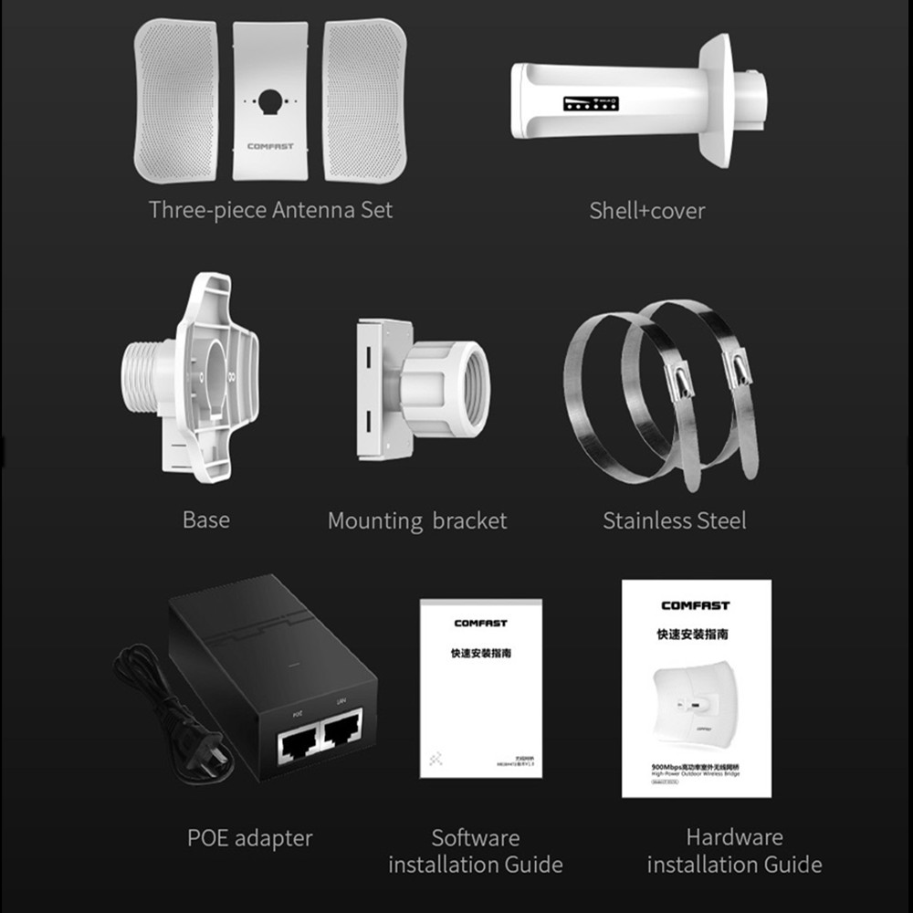 COMFAST 11-25KM Long Range Wifi CPE 900Mbp 5Ghz Wireless Bridge 1000mW High Power Access Point