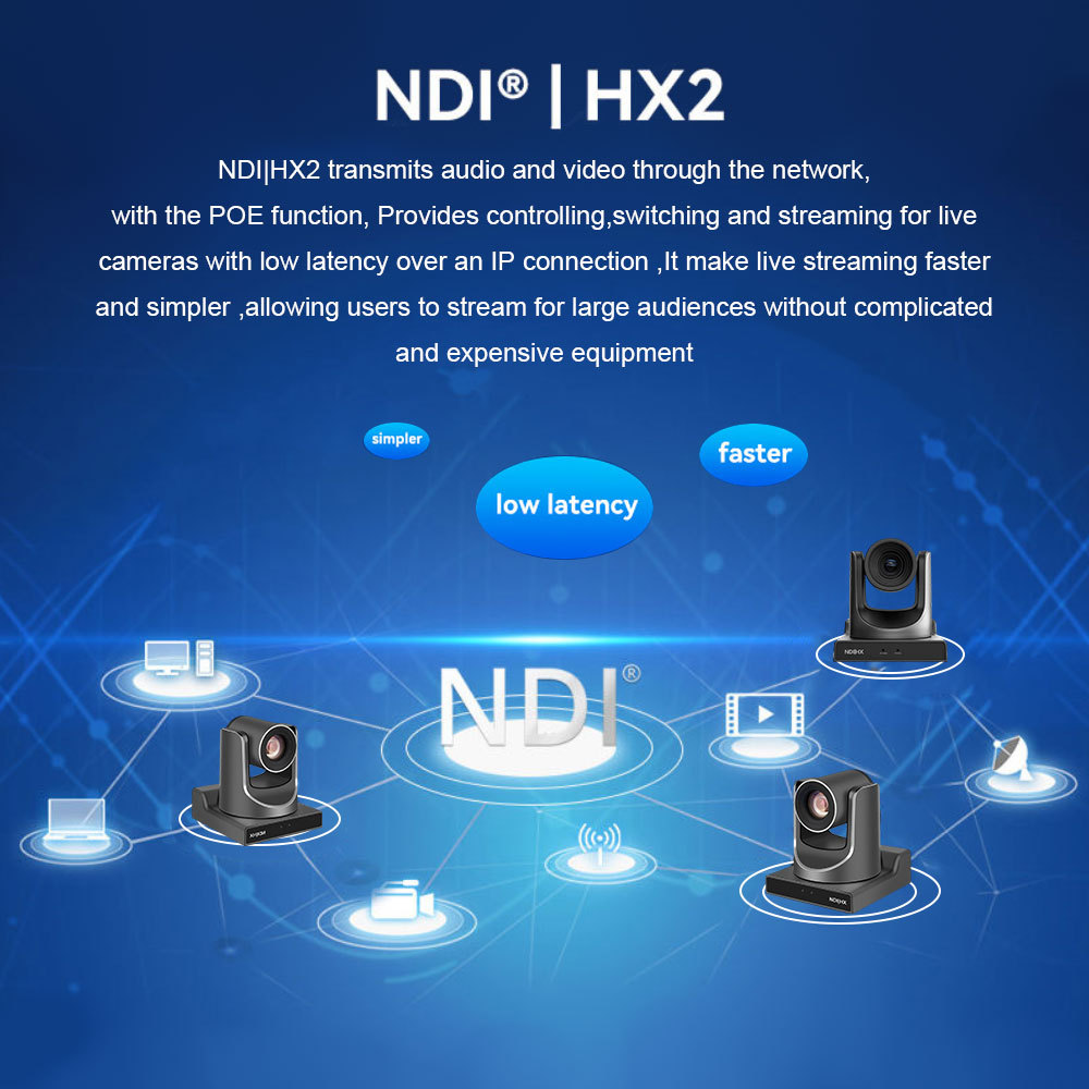 Runpu NDI PTZ Camera Ai Tracking Conference Camera Ptz Video SDI HDMI USB POE Live Streaming Camera