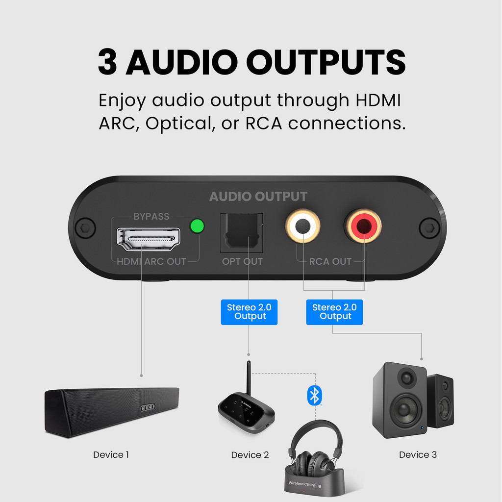 vantree HAX06 - HDMI ARC Audio Extractor with Bypass for TV, Soundbar & Headphones Together, Optical