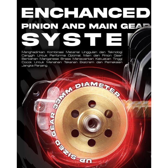 Daido - Reel Black Bison Pro Terlaris