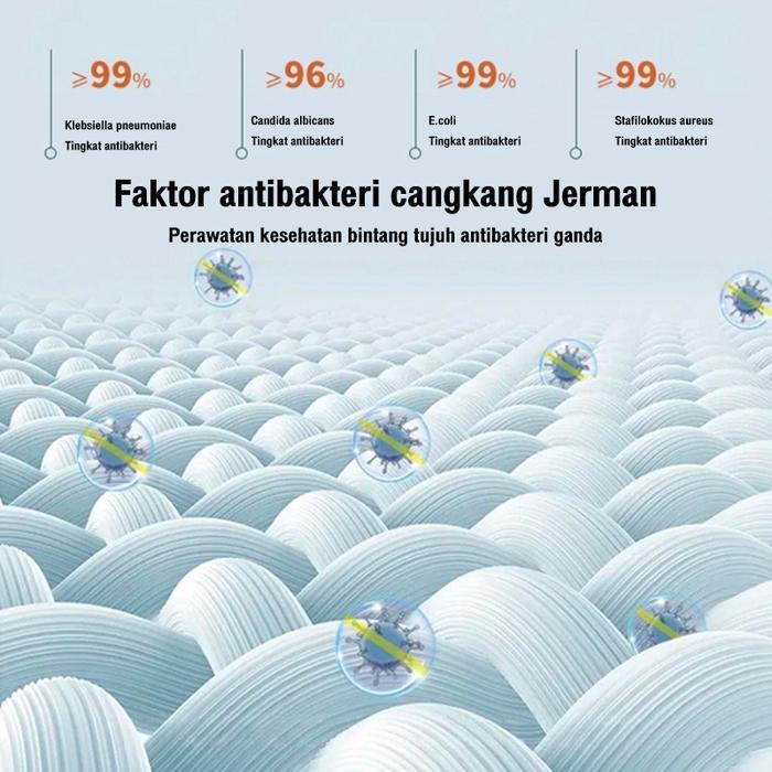 Kasur Lipat Kasur Spons empuk Kasur berkualitas Kasur Lantai Tebal Empuk