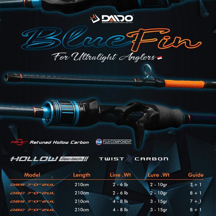 Daido - Joran Blue Fin Carbon Hollow Casting UL 210 - Joran Pancing Gratis Ongkir