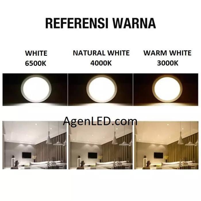 "New" LUMIRS Lampu Downlight LED Panel 12W 4000K 12 Watt Bulat Inbow 4000 K