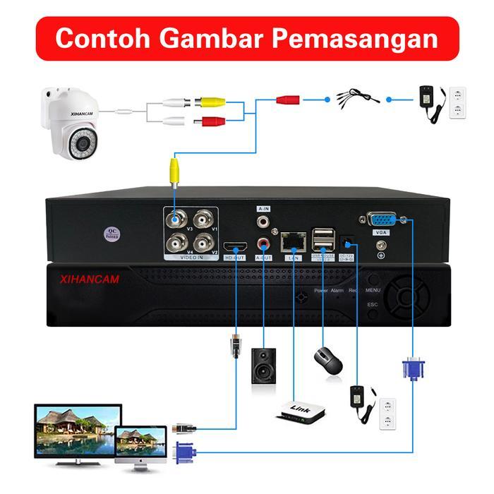 Baru XIHANCAM Paket DVR CCTV 4 Channel 2MP Kit Kamera CCTV Analog PTZ Audio Paket CCTV DVR 4CH