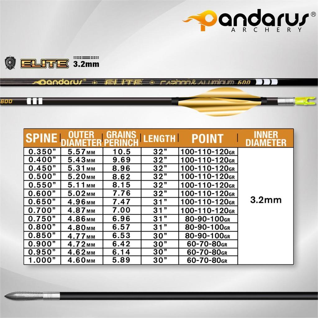 6/12pc Pandarus ELITE ID3.2mm X10 Carbon Aluminum Arrow Shaft Spine 350-1000 Carbon Competition