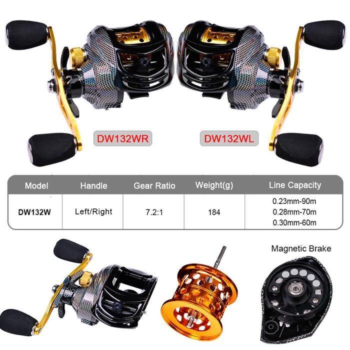 Reel Baitcasting Pancing / Dw Series Baitcasting Reel / Reel Pancing Murah 7.2:1 / Handle Kanan /